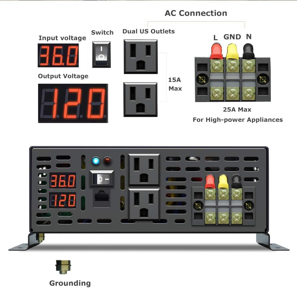 3000Watt Pure Sine Wave Power Inverter with Remote Control Dual AC Outlets F28923