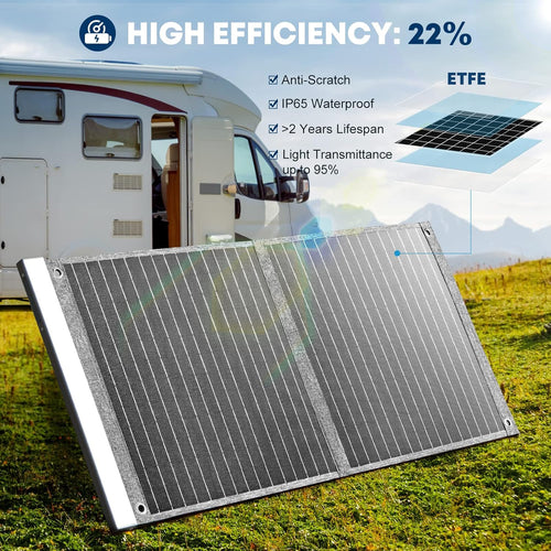 100W Portable Foldable Monocrystalline Solar Panel Q696094