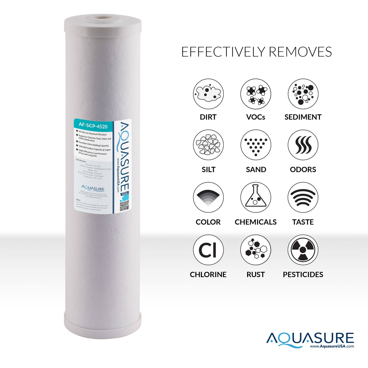 25-Mic Sediment GAC Dual Purpose Whole House Water Filter Cartridge J227