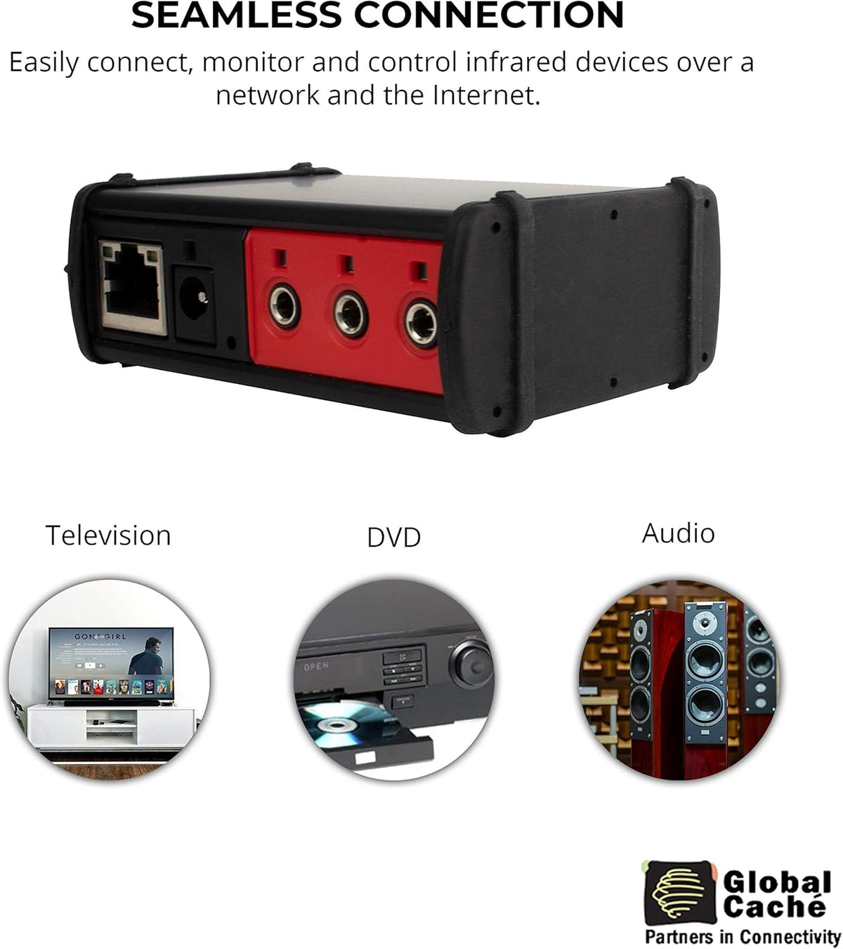 TCP/IP to IR Converter with Power Over Ethernet V952179