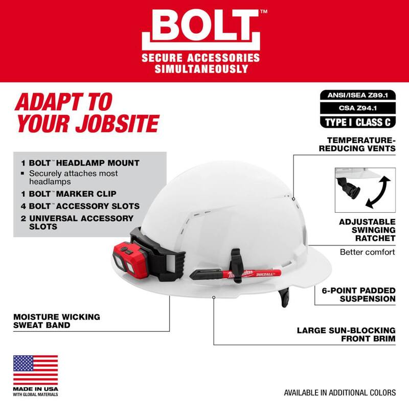 Gray Type 1 Class C Vented Hard Hat 5-Pack N824