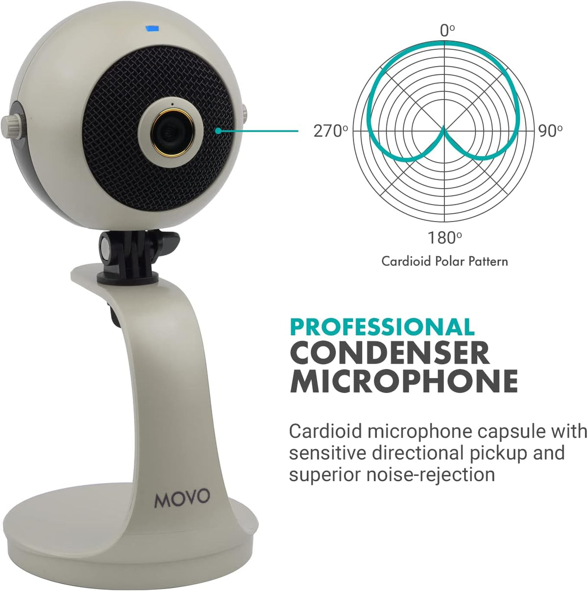 Pearl White 1080p HD Webcam and Condenser Microphone B8430