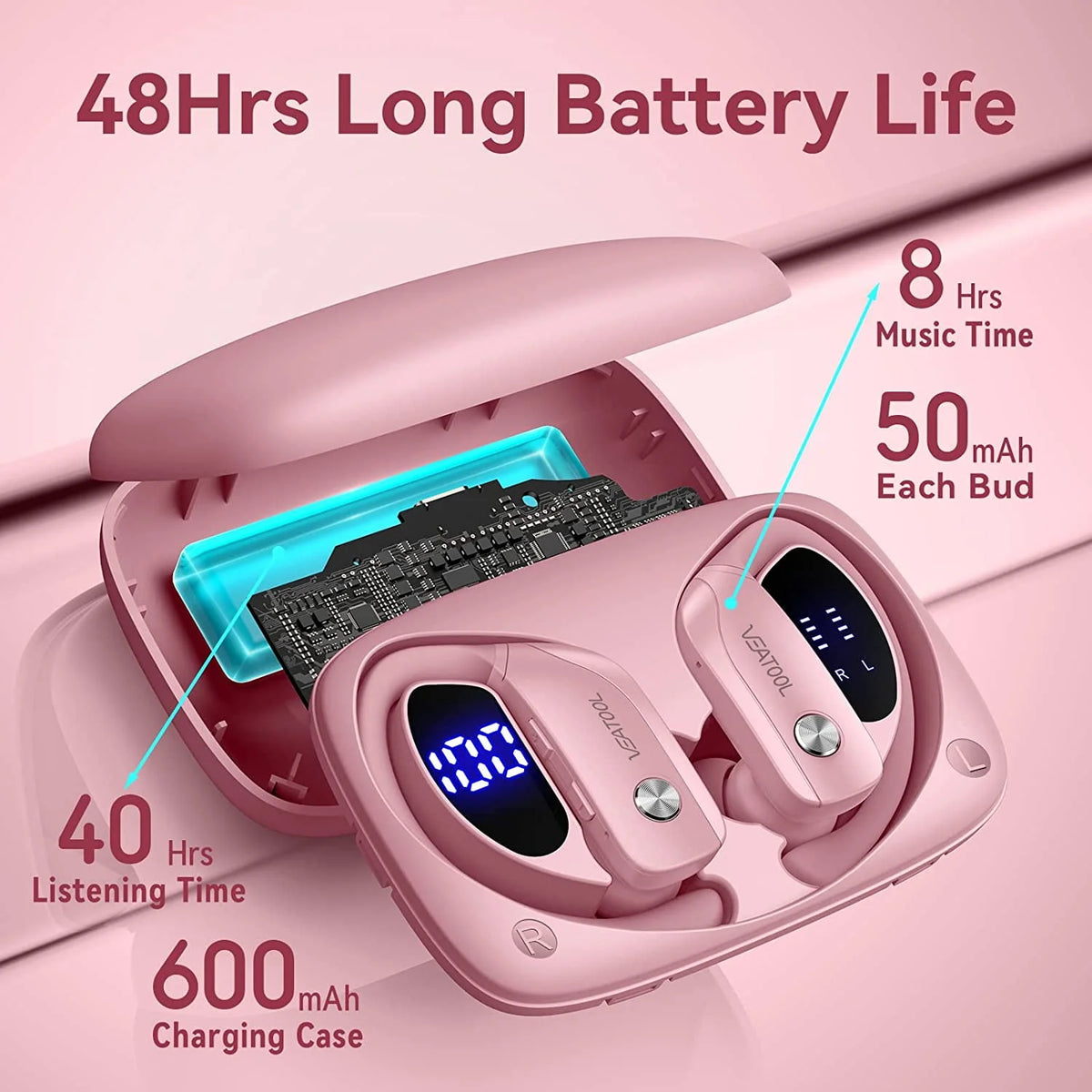 Wireless Bluetooth Earbuds with Earhooks Built-in Mic V72756