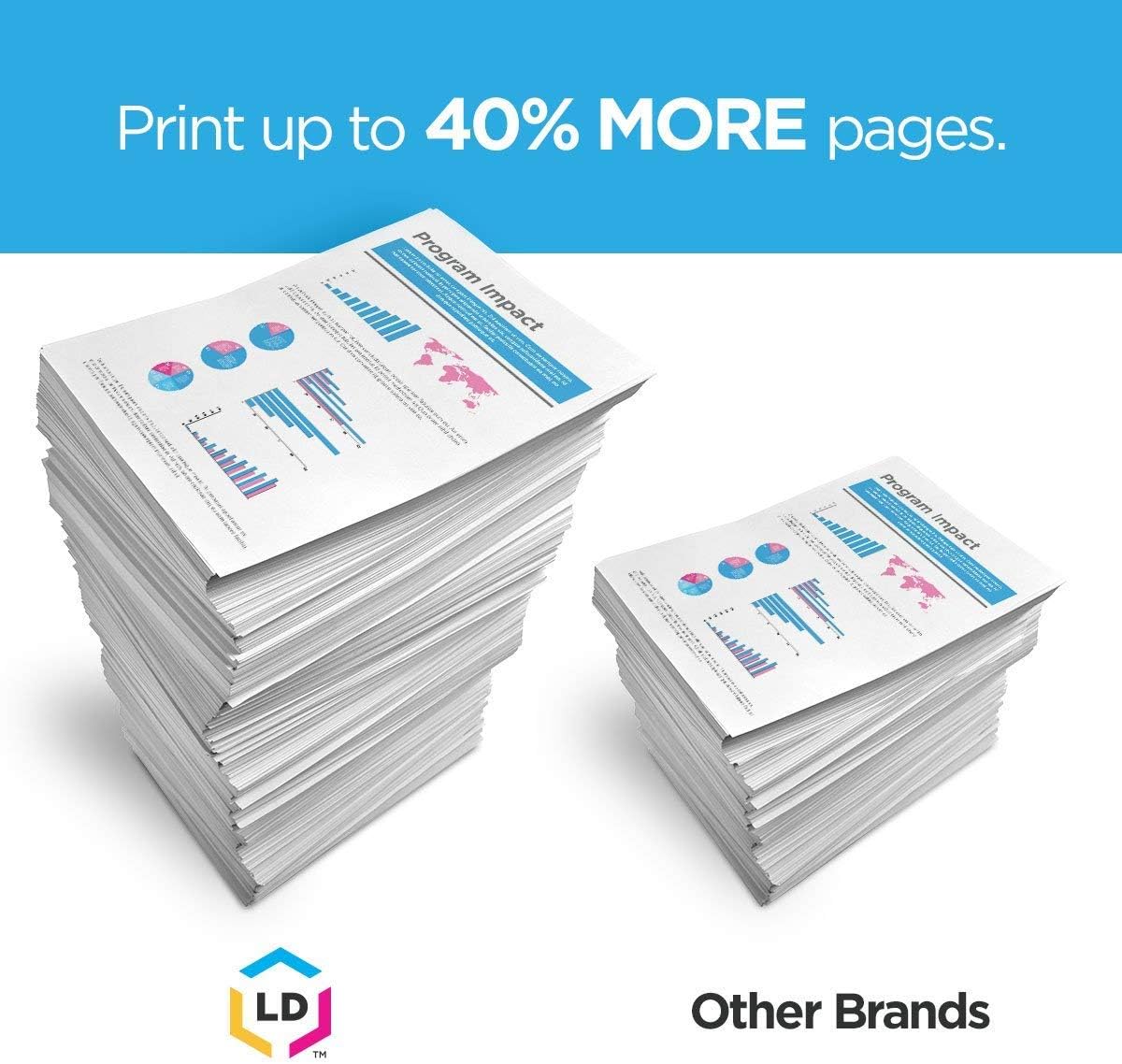 5-Pack Ink Cartridge (3 Black, 2 Color) L3325