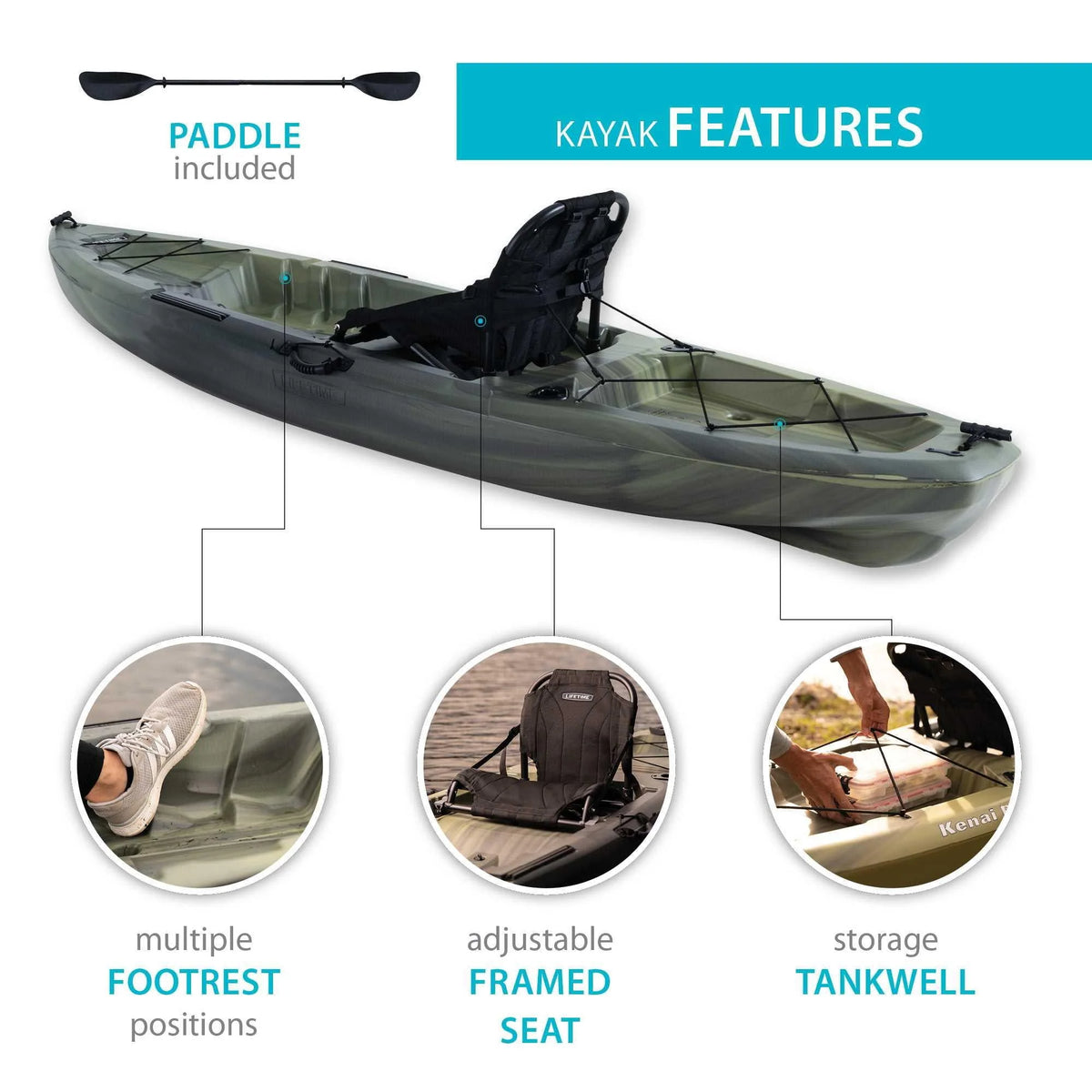 Moss Kayak F143