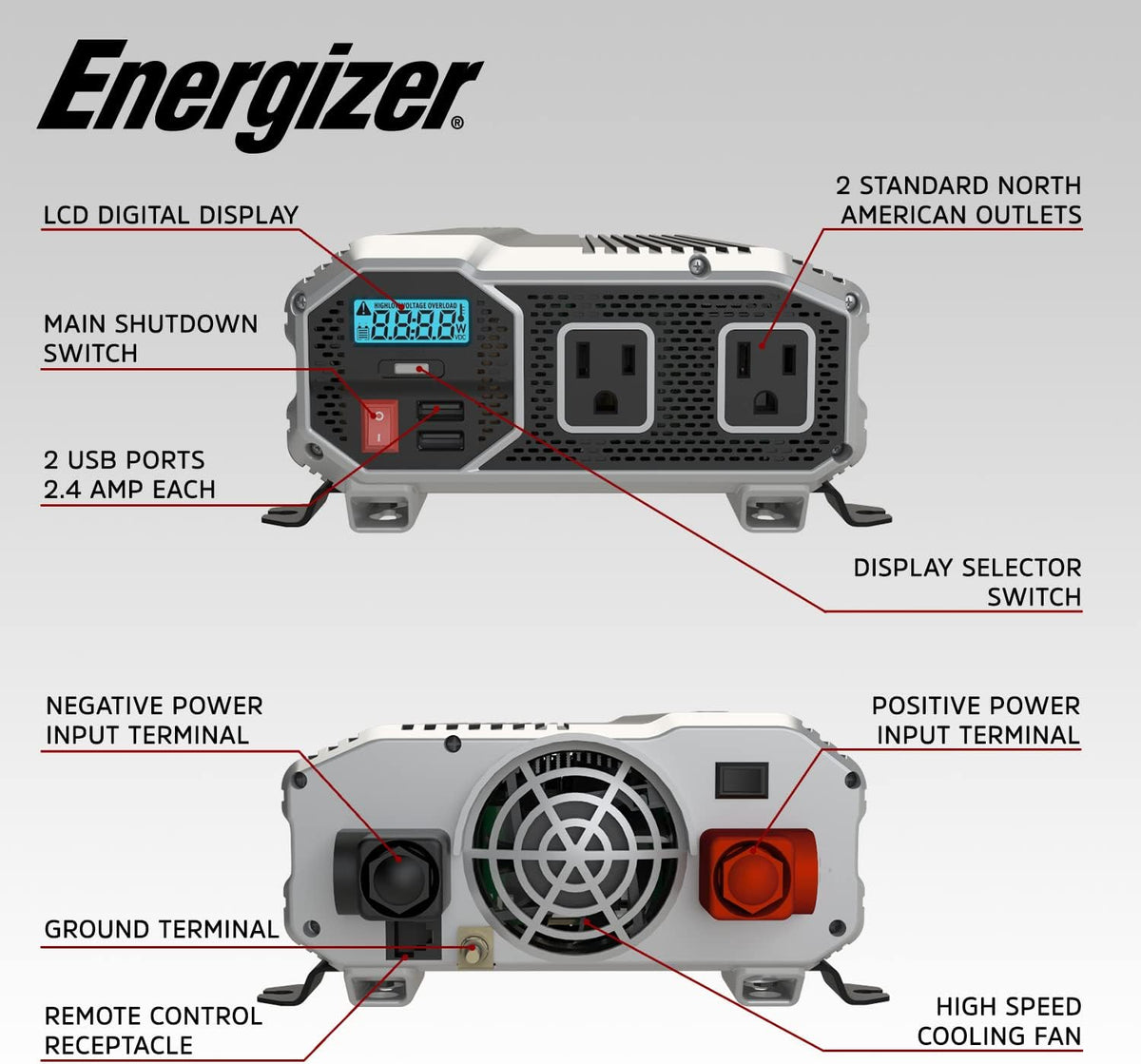 1100 Watts Power Inverter, 12V to 110 Volts, Two AC Outlets, Two USB Ports, Pack of 2 L7957
