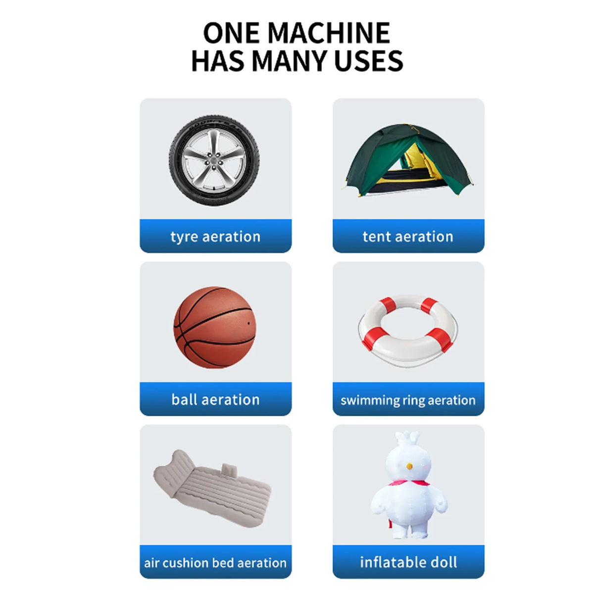 Portable Air Compressor with 150 PSI Tire Inflation I218603