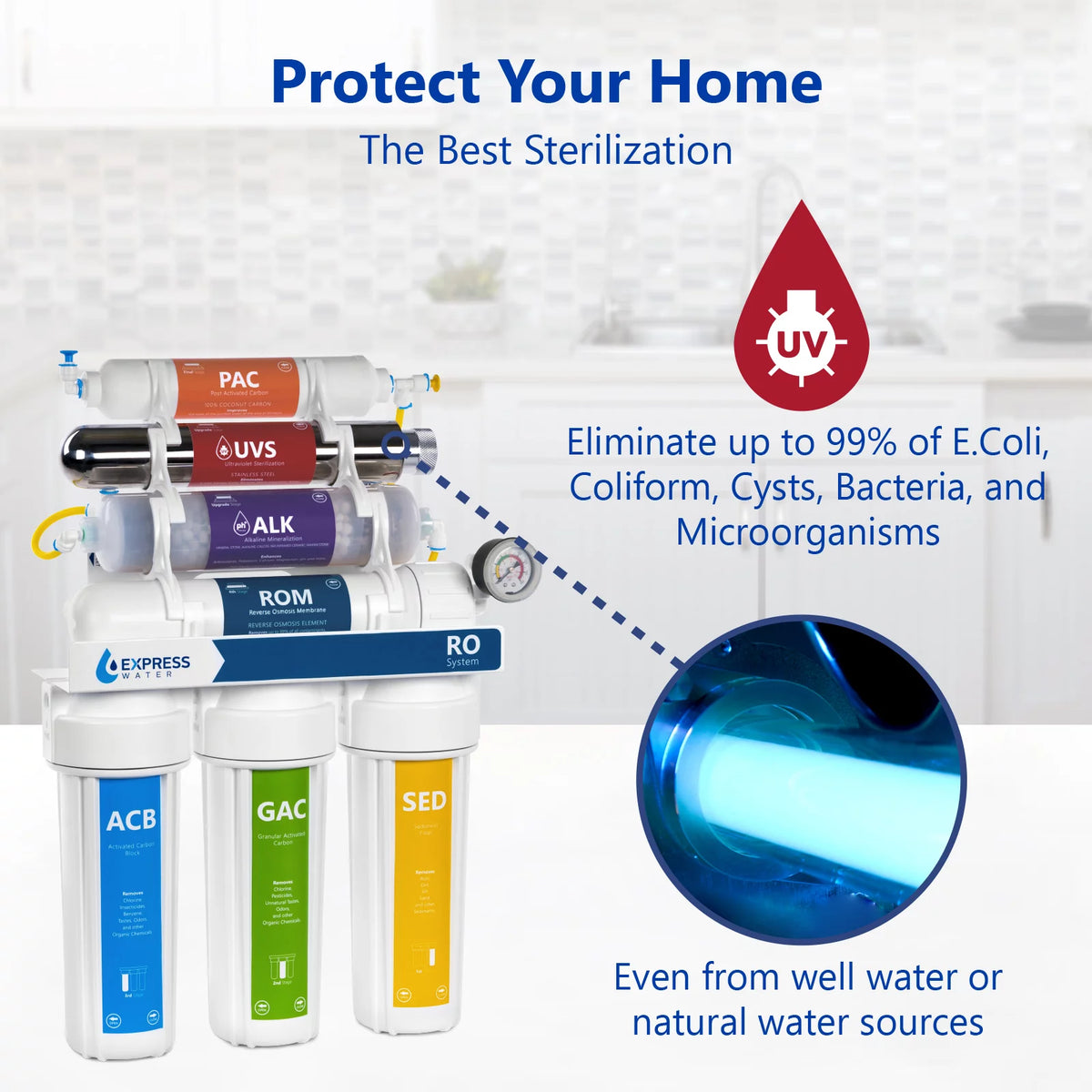 11 Stage UV Alkaline Reverse Osmosis Water Filtration System G164330
