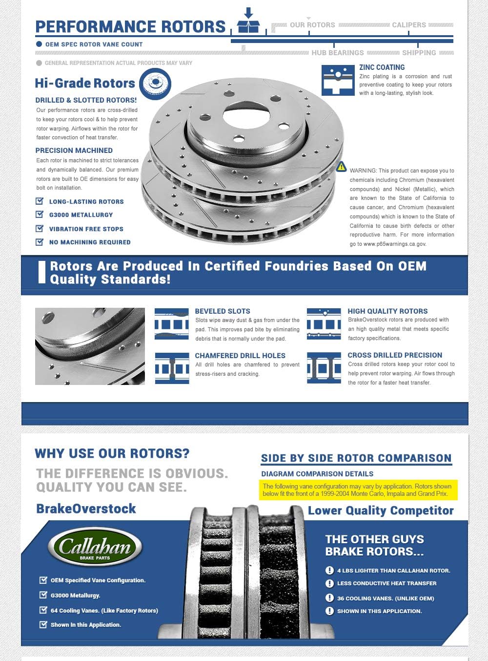 Front Rotors + Ceramic Brake Pads + Hardware D5405