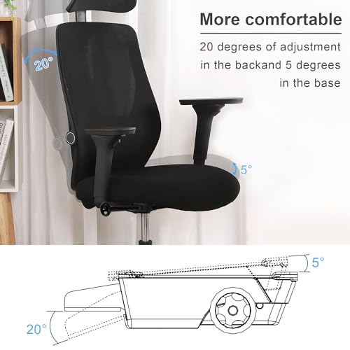Swivel Tilt Mechanism Replacement Part Heavy Duty Control Seat Mechanism 6" x 7.9" Mounting Holes A2650