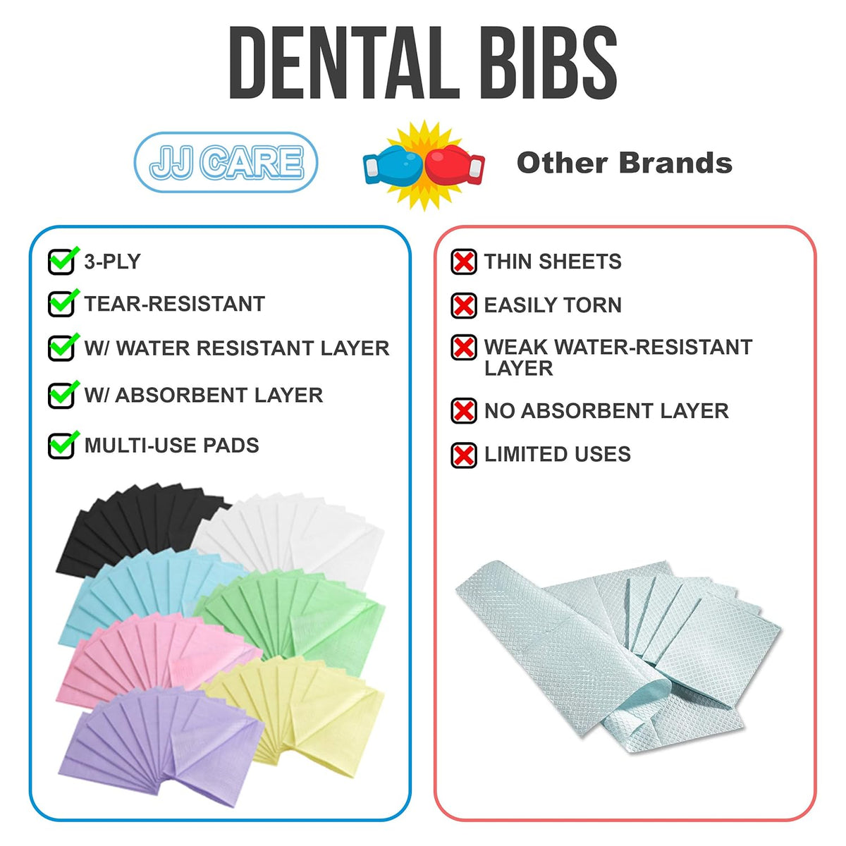 Disposable Dental Bibs Pack of 2 P936855