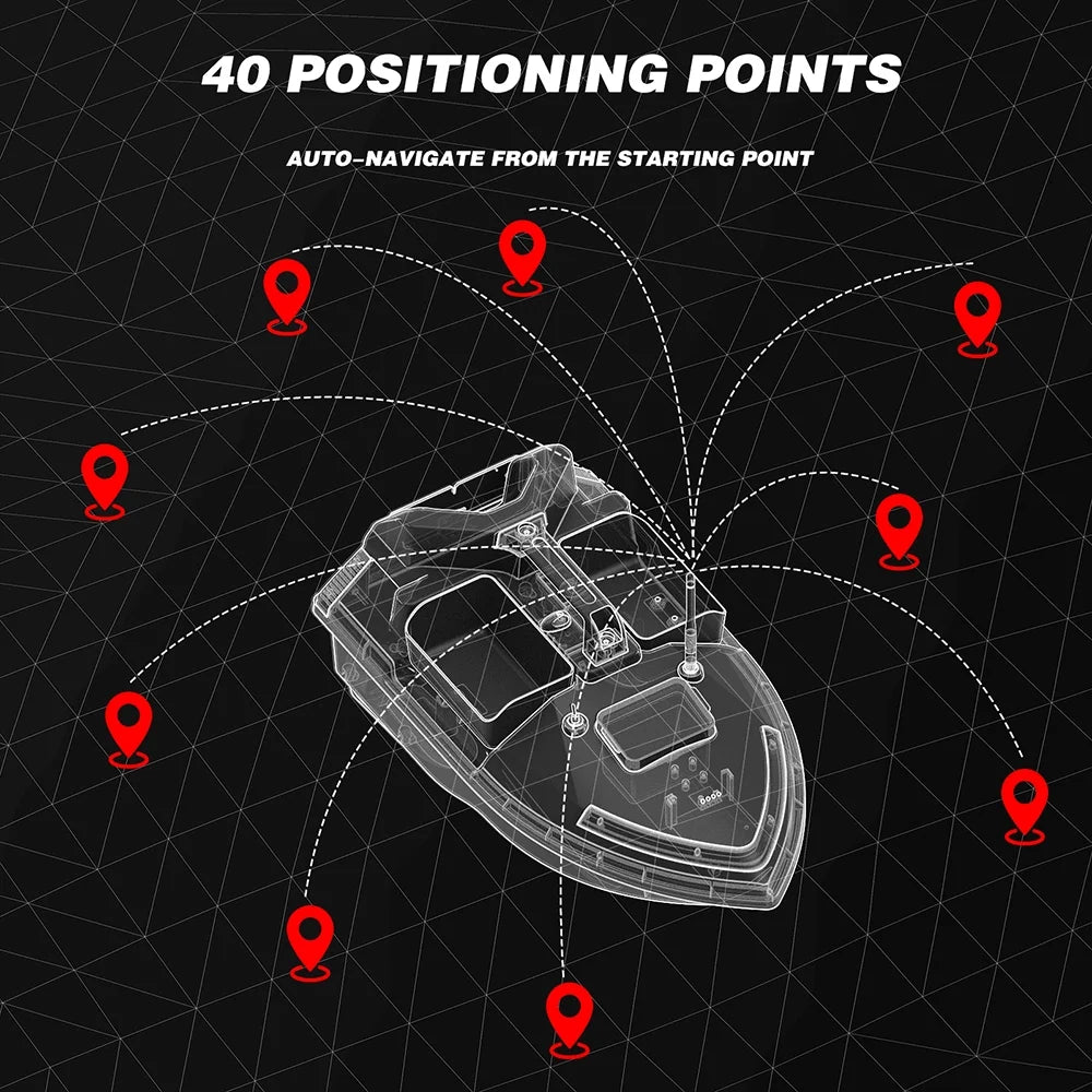 GPS Fishing Bait Boat with Dual Motor Fish Finder G309390