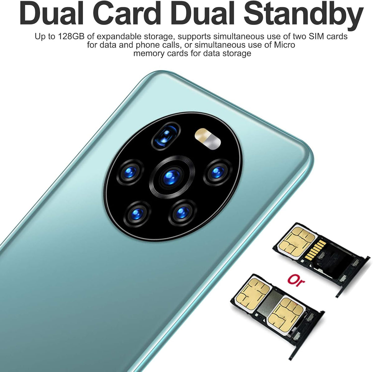 Unlocked Smartphone 5.45" HD Full Screen Dual Card Slot Pack of 2 P19926