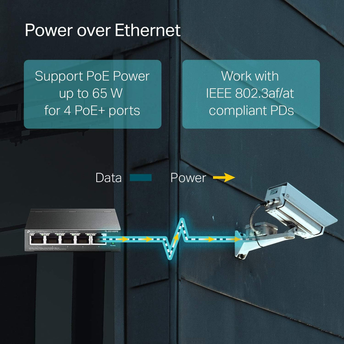 5 Port Gigabit PoE Switch Pack of 2 S705