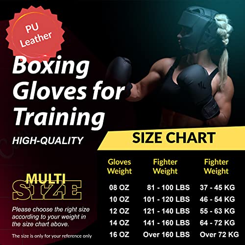 Matte Black Boxing Gloves and Pads X190