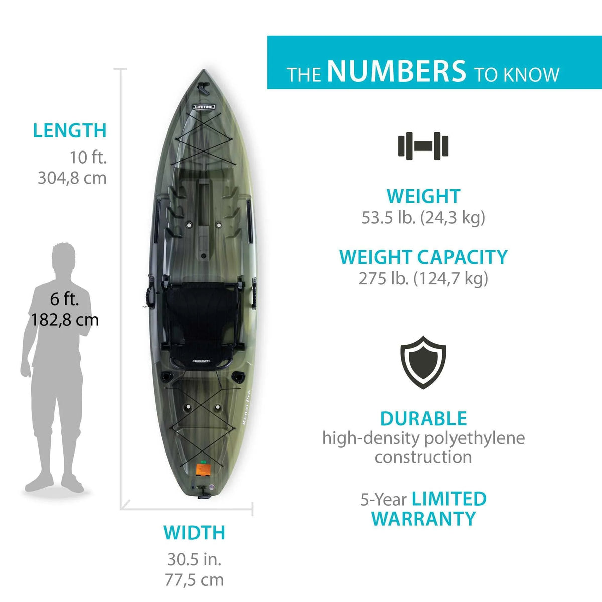Moss Kayak F143