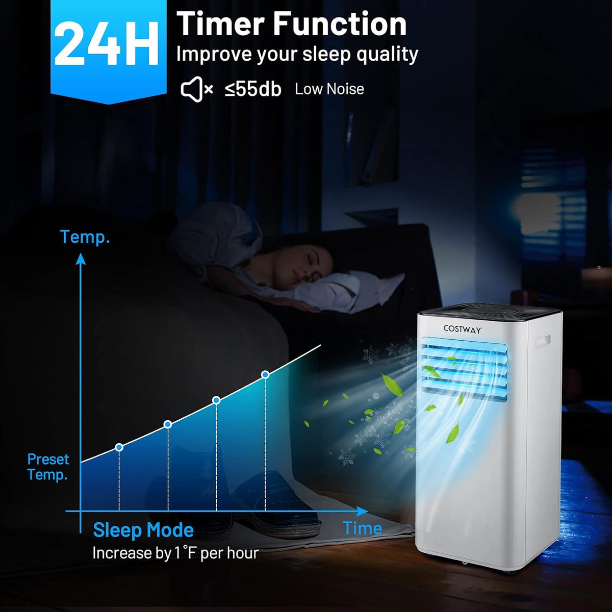 Portable Air Conditioner 10000BTU (SACC 7000 BTU) with Remote Control Z584