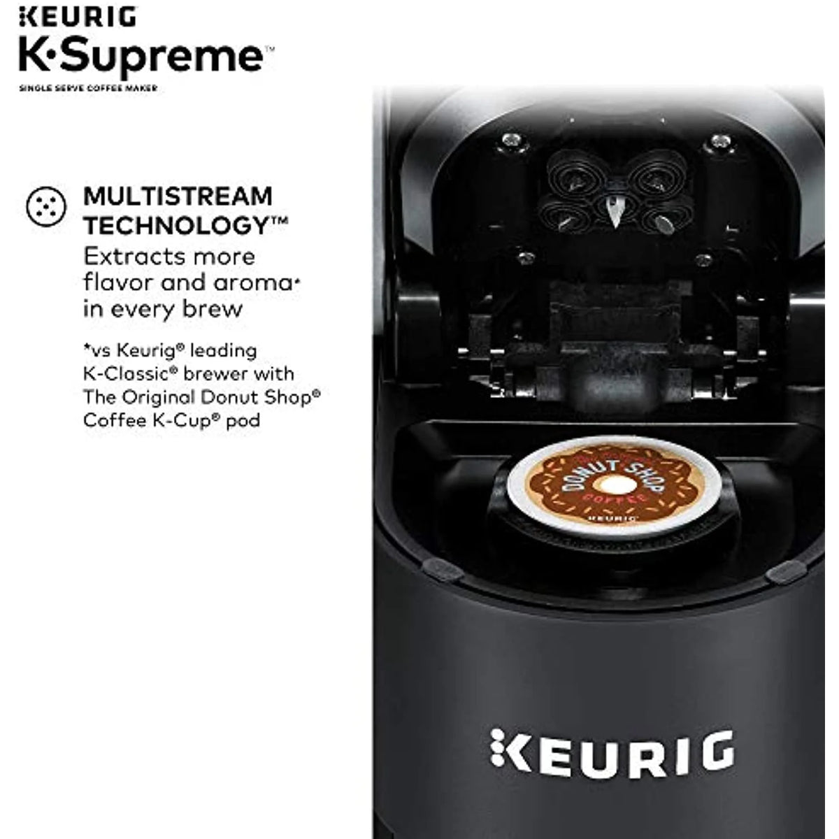 Single Serve K-Cup Pod Coffee Maker W6298